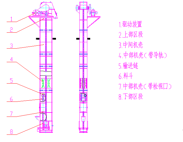 NE、NSE型斗式提升機